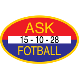 Ask Fotball