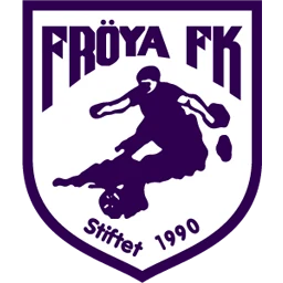 Frøya FK II