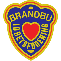 Brandbu IF