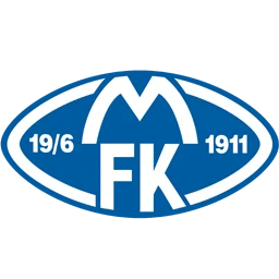 Molde FK