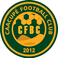 Caacupé FBC
