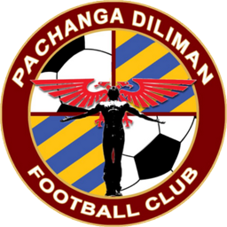 Pachanga Diliman