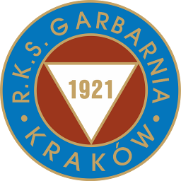 Garbarnia Kraków
