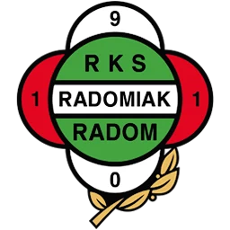 Radomiak Radom