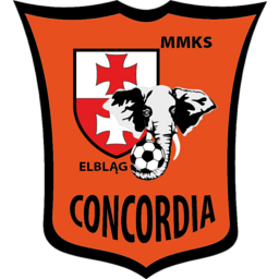 Concordia Elbląg