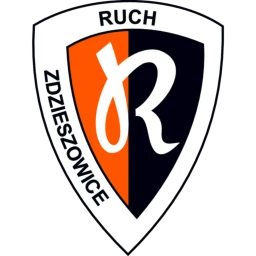 Ruch Zdzieszowice