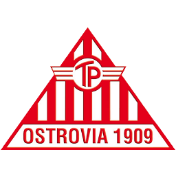 Ostrovia Ostrów Wielkopolski