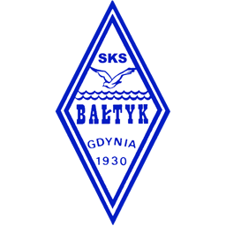 Bałtyk Gdynia