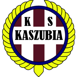 Kaszubia Kościerzyna
