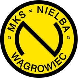 Nielba Wągrowiec