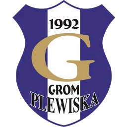 Grom Plewiska