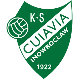 Cuiavia Inowrocław
