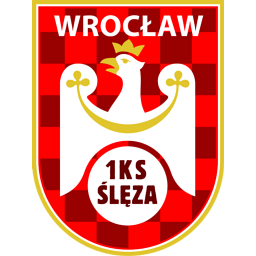 Ślęza Wrocław