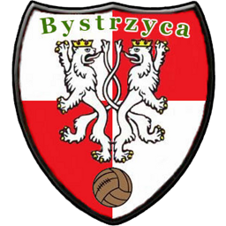 Bystrzyca Kąty Wrocławskie