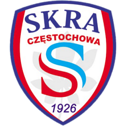 Skra Częstochowa