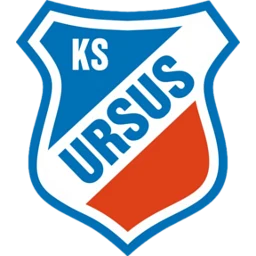 Ursus Warsaw
