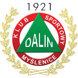 Dalin Myślenice