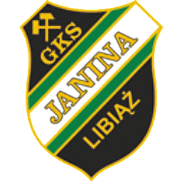 Janina Libiąż