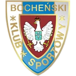 Bocheński KS