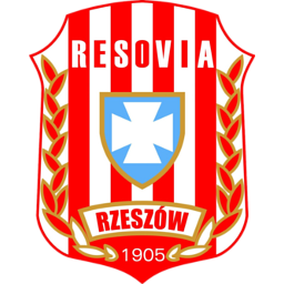 Resovia Rzeszów
