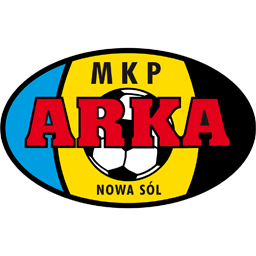 Arka Nowa Sól