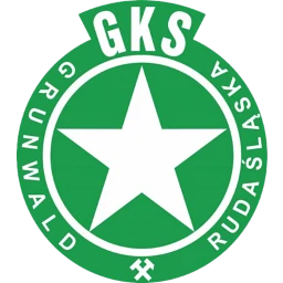 Grunwald Ruda Śląska