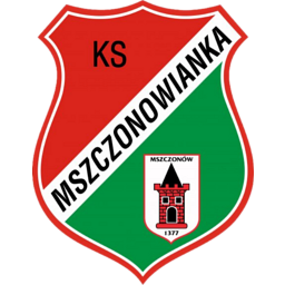 Mszczonowianka Mszczonów