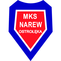 Narew Ostrołęka