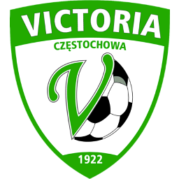 Victoria Częstochowa