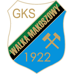 Walka Makoszowy Zabrze