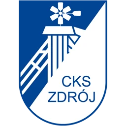 Zdrój Ciechocinek