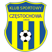 KS Częstochowa