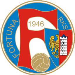 Fortuna Gliwice