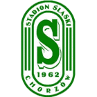 Stadion Śląski Chorzów