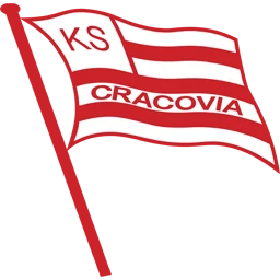 KS Cracovia