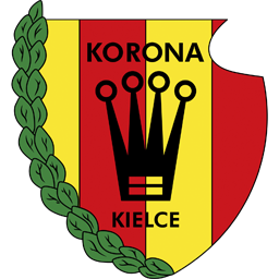 Korona Kielce Korona Kielce