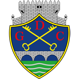 Chaves