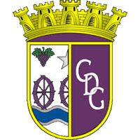 CD Gouveia