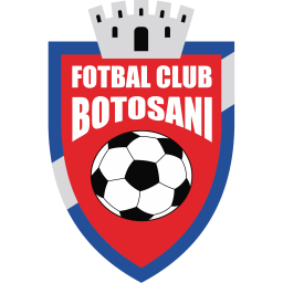 FC Botosani