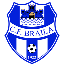CF Braila