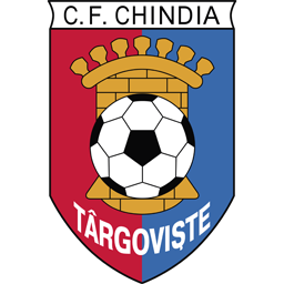 Chindia Targoviste