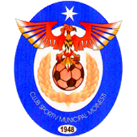 CSM Moinesti