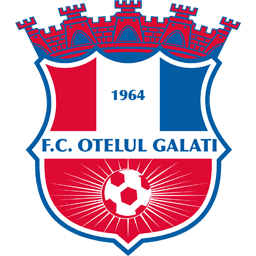 Otelul Galati II