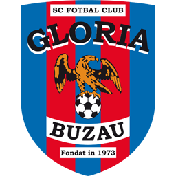 Gloria Buzau