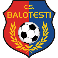 CS Balotesti