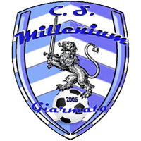 Millenium Giarmata
