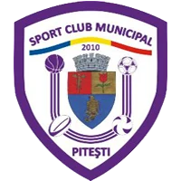 Argesul Pitesti