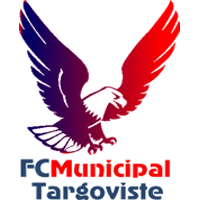 FCM Targoviste