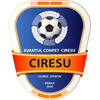 Conpet Ciresu