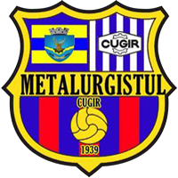 CSO Cugir